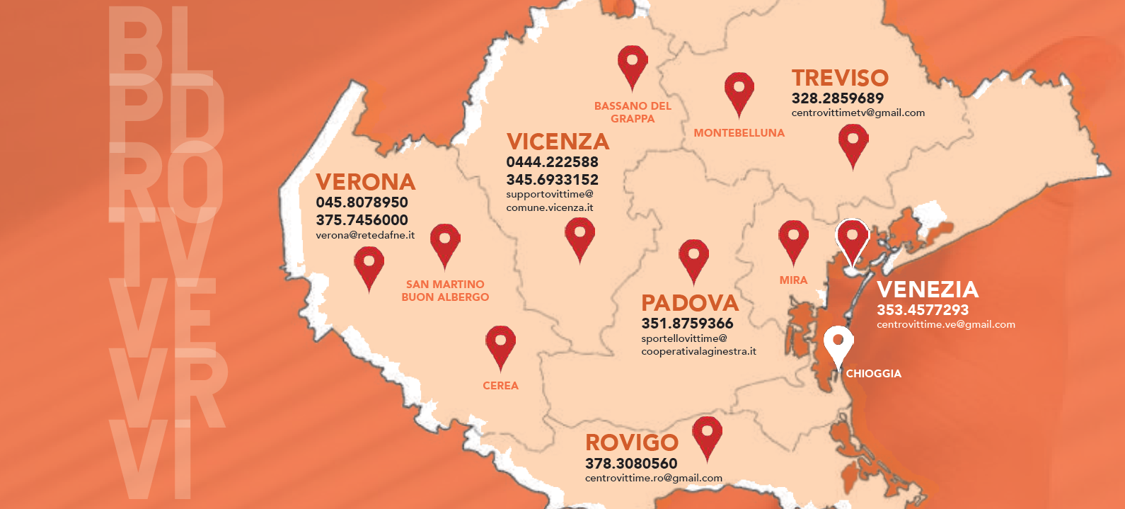 Centri vittime di reato